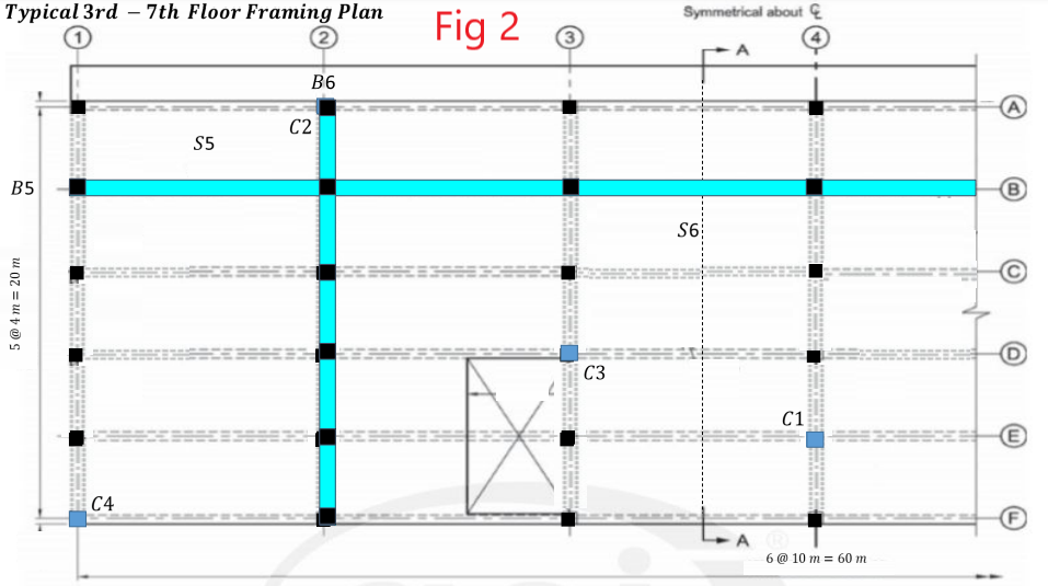 Solved Design the following: COLUMNS C1, C2, C3, & C4 Design | Chegg.com