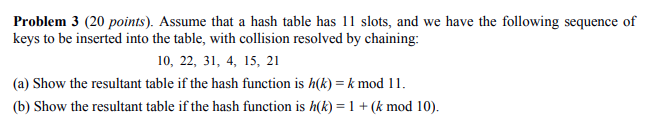 Solved Problem 3 (20 points). Assume that a hash table has | Chegg.com