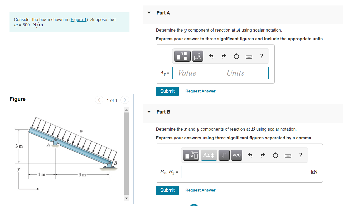 Solved Part A Consider The Beam Shown In (Figure 1). Suppose | Chegg.com