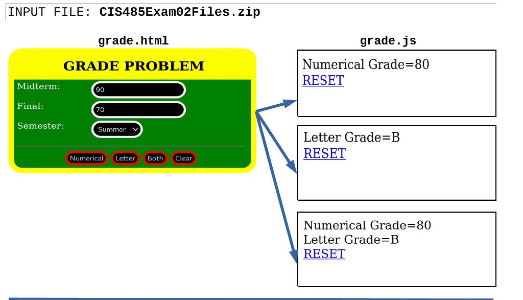 Solved Write an express node application that computes and | Chegg.com