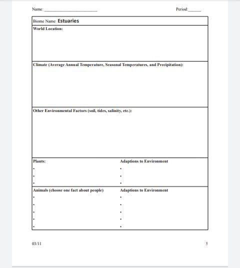 Solved Name Period Biome Name Estuaries World Location: | Chegg.com