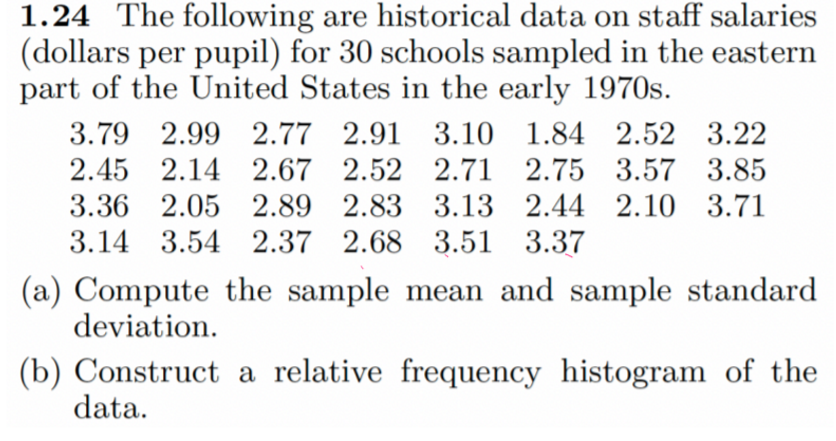 solved-1-24-the-following-are-historical-data-on-staff-chegg