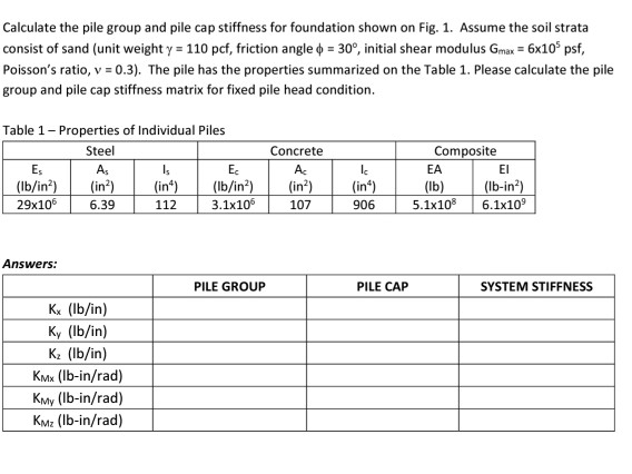 Calculate the pile group and pile cap stiffness for | Chegg.com