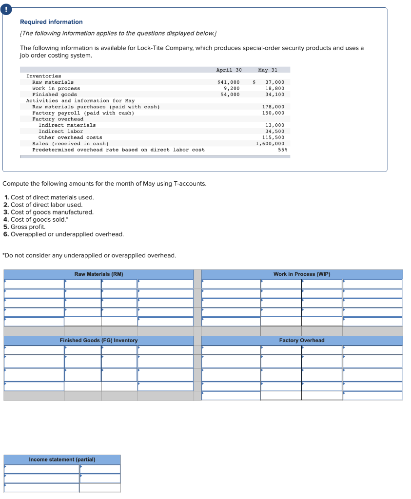 Solved O Required information [The following information | Chegg.com