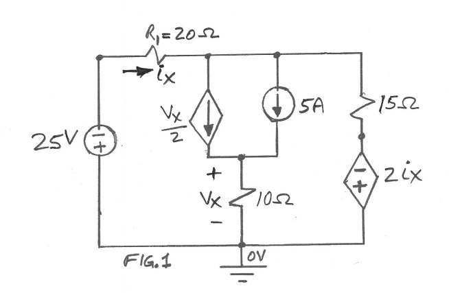 Solved Ri=202 ix ①5A 2152 Ver 25V fit Zix + Vx + Plo2 - OV | Chegg.com
