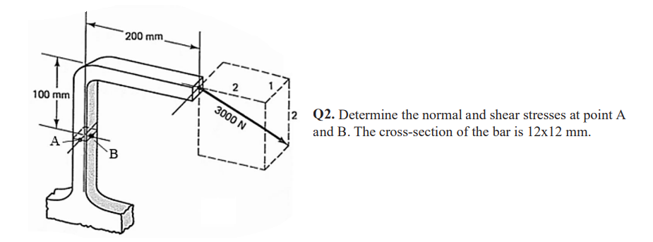 Solved 2. Determine the normal and shear stresses at point A | Chegg.com