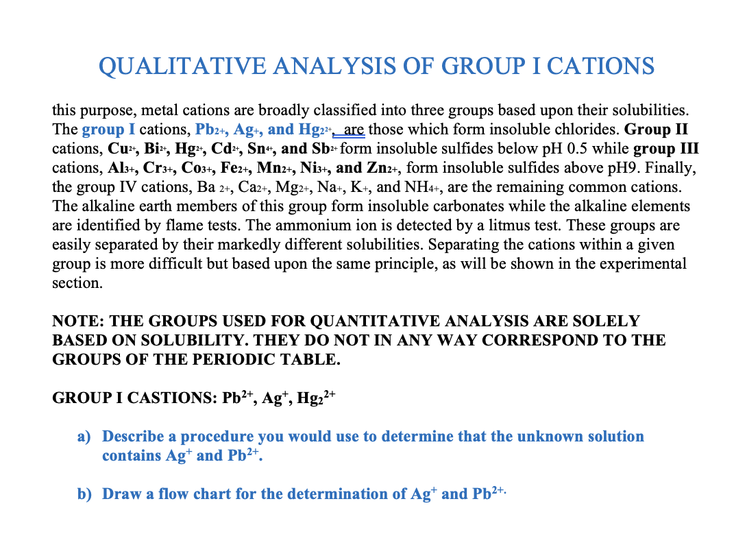 Solved QUALITATIVE ANALYSIS OF GROUP I CATIONS This Purpose, | Chegg.com