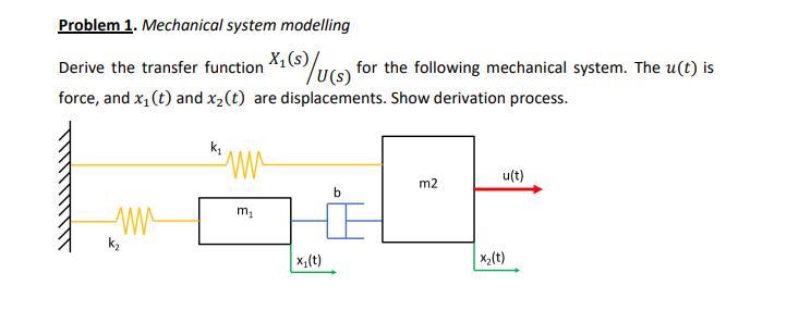 Solved Problem 1. Mechanical system modelling Derive the | Chegg.com