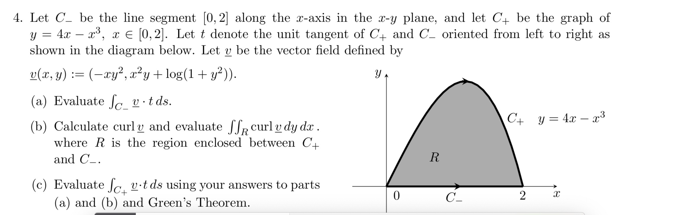 Solved Let C− be the line segment [0,2] along the x-axis in | Chegg.com