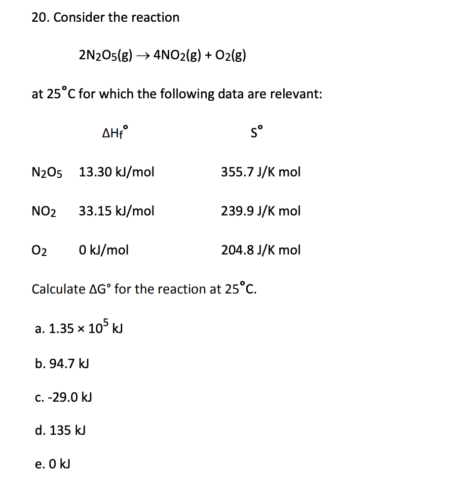 Solved 20. Consider the reaction 2N2O5(g)4NO2(g) + O2(g) at