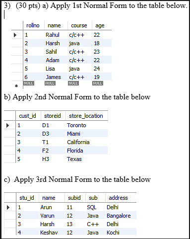 Solved 3) (30 pts) a) Apply 1st Normal Form to the table | Chegg.com