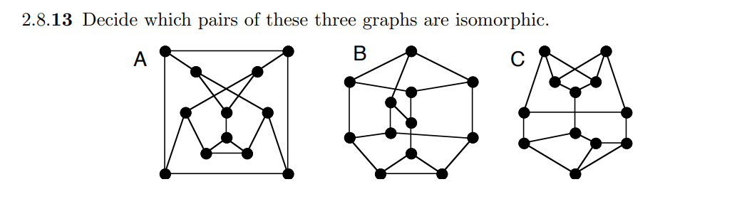 Solved I Know that graph B is not isomorphic to A or C since | Chegg.com