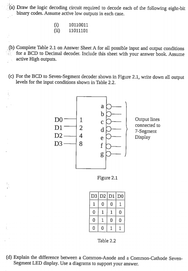 Solved (a) Draw The Logic Decoding Circuit Required To | Chegg.com