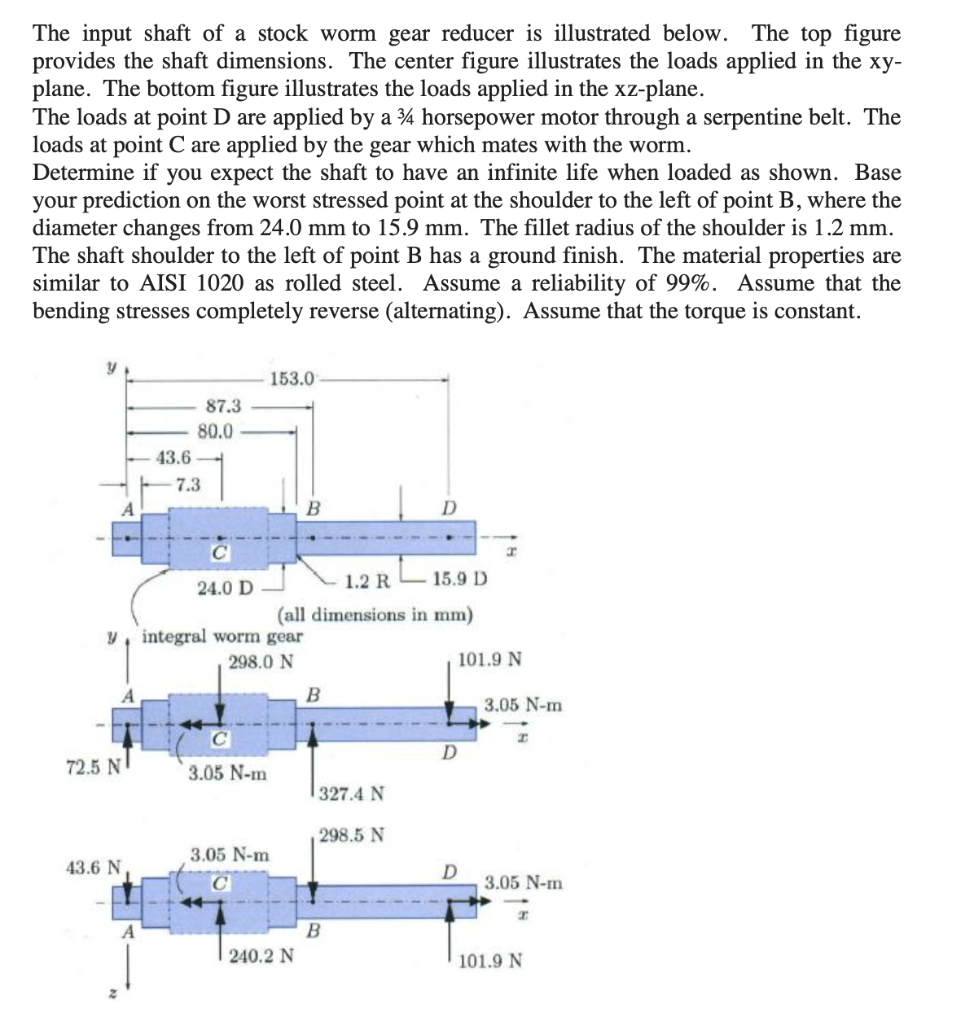 Solved The input shaft of a stock worm gear reducer is | Chegg.com