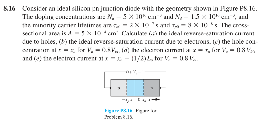 Solved I Need Answers And Process For A, B, C, D, E, | Chegg.com