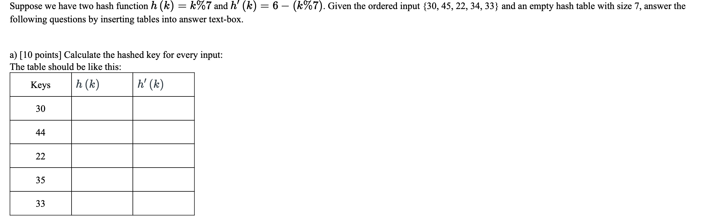 Solved Suppose We Have Two Hash Function H K K7 And H 7553