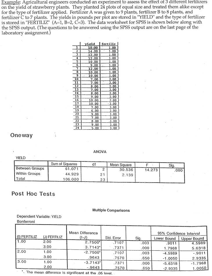 Solved Example: Agricultural engineers conducted an | Chegg.com