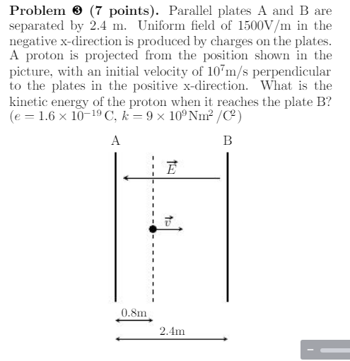 Solved Problem 3 (7 points). Parallel plates A and B are | Chegg.com