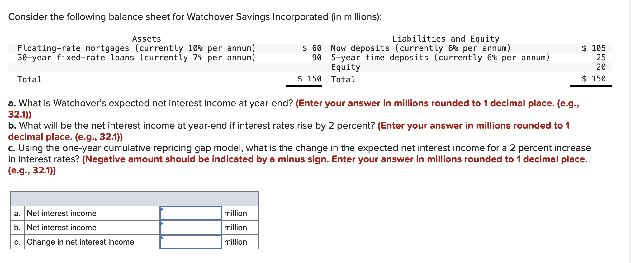 Solved Consider the following balance sheet for Watchover | Chegg.com