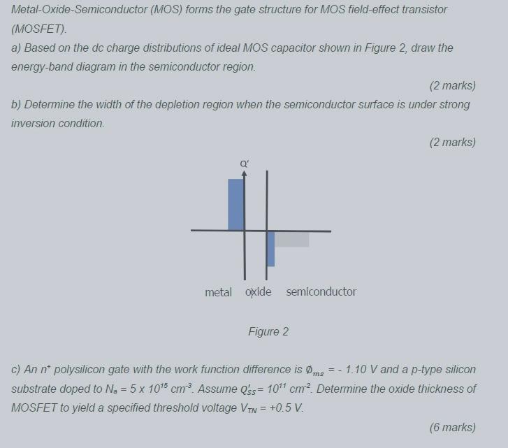 Solved MetalOxideSemiconductor (MOS) forms the gate