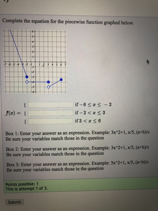 Solved Complete the equation for the piecewise function | Chegg.com