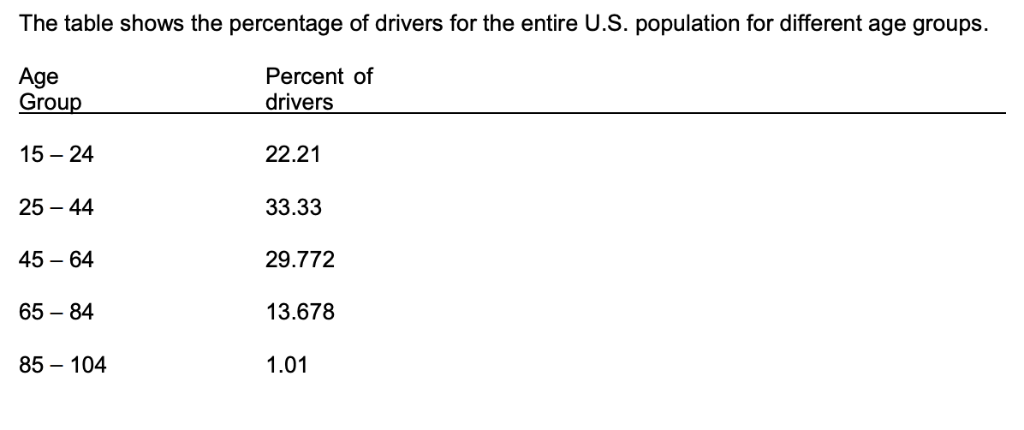 Percentage of drive life used что это victoria