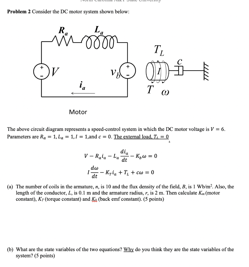 Solved Problem 2 Consider the DC motor system shown below: | Chegg.com