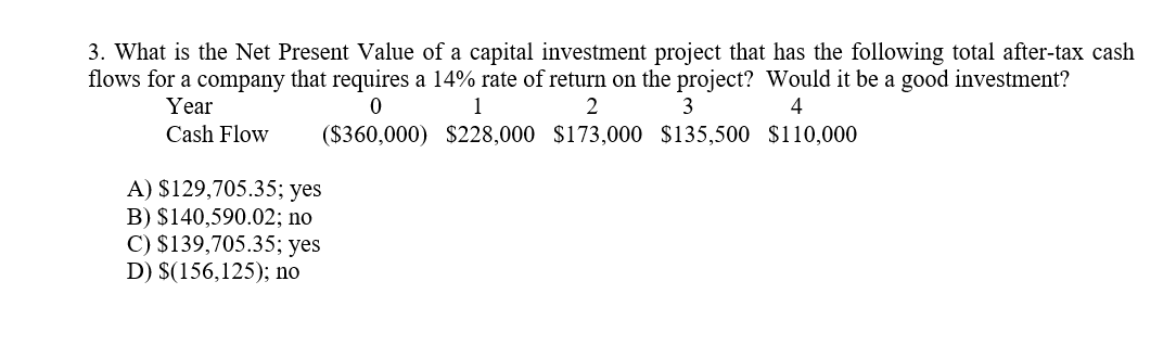 Solved 3. What is the Net Present Value of a capital | Chegg.com