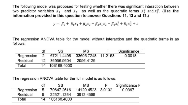 Solved The following model was proposed for testing whether | Chegg.com