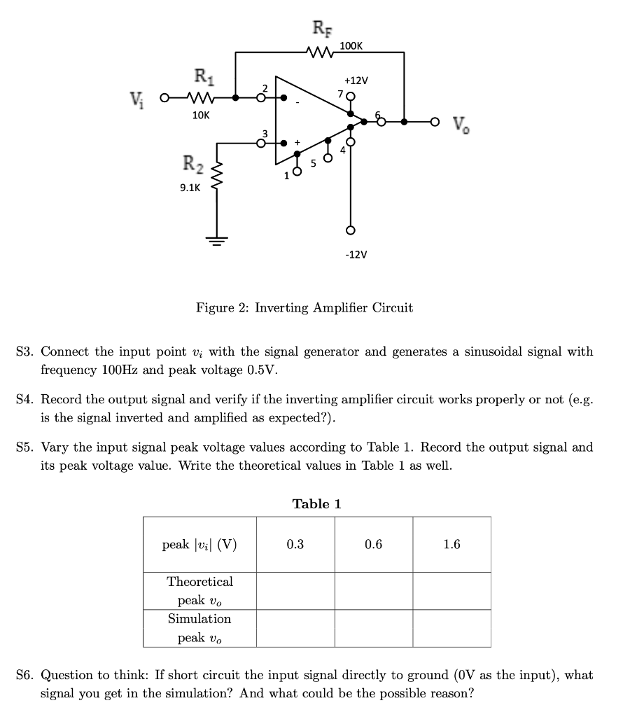 Solved 5 Experiment 1: Inverting Amplifier S1. Consider The | Chegg.com