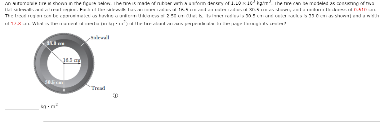 Solved An automobile tire is shown in the figure below. The | Chegg.com