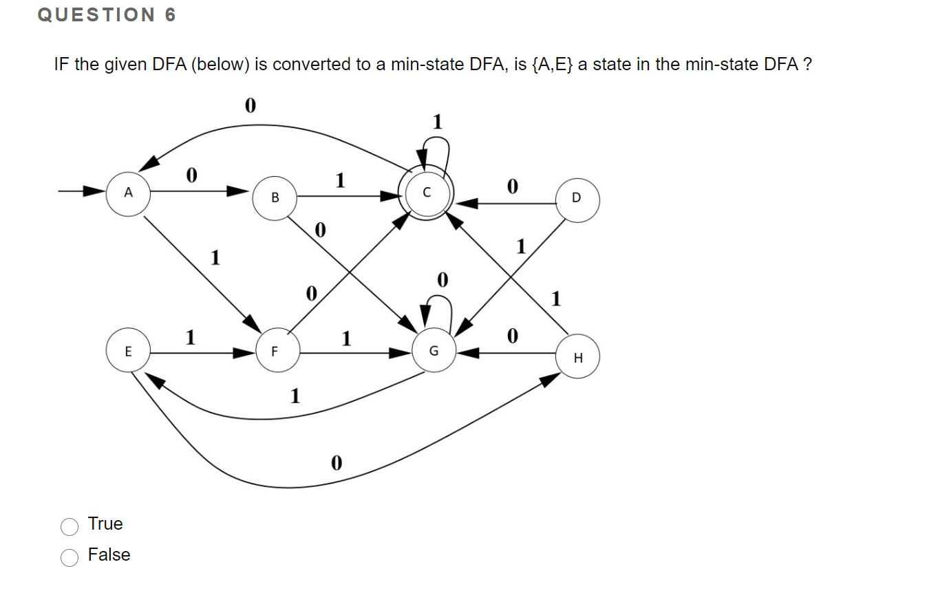 QUESTION 6 IF the given DFA (below) is converted to a min-state DFA, is {A,E} a state in the min-state DFA ? 1 A B 0 1 1 E F