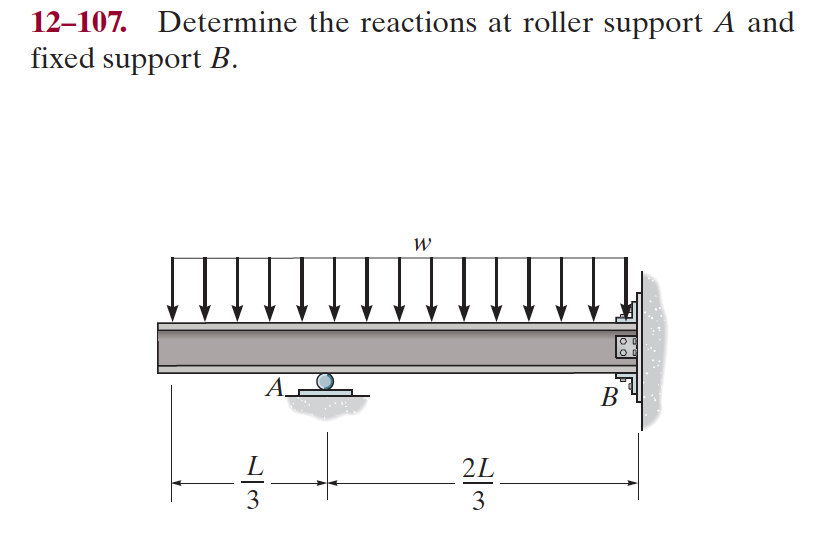 Solved 12-107. Determine The Reactions At Roller Support A | Chegg.com