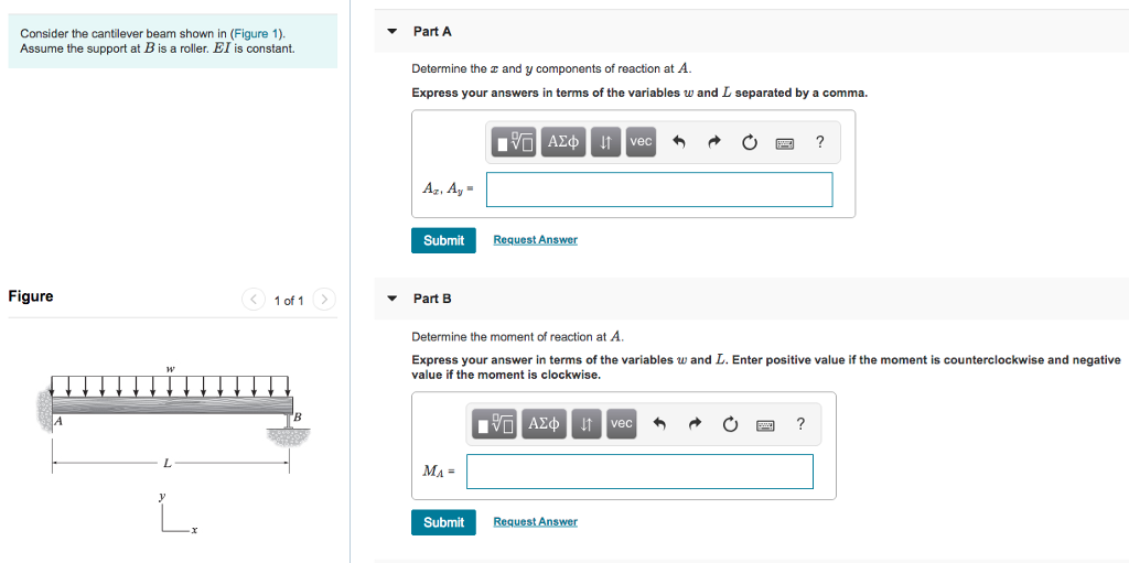 Solved Part A Consider the cantilever beam shown in (Figure | Chegg.com