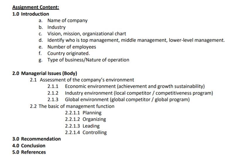 Solved Assignment Content 1 0 Introduction A Name Of Chegg