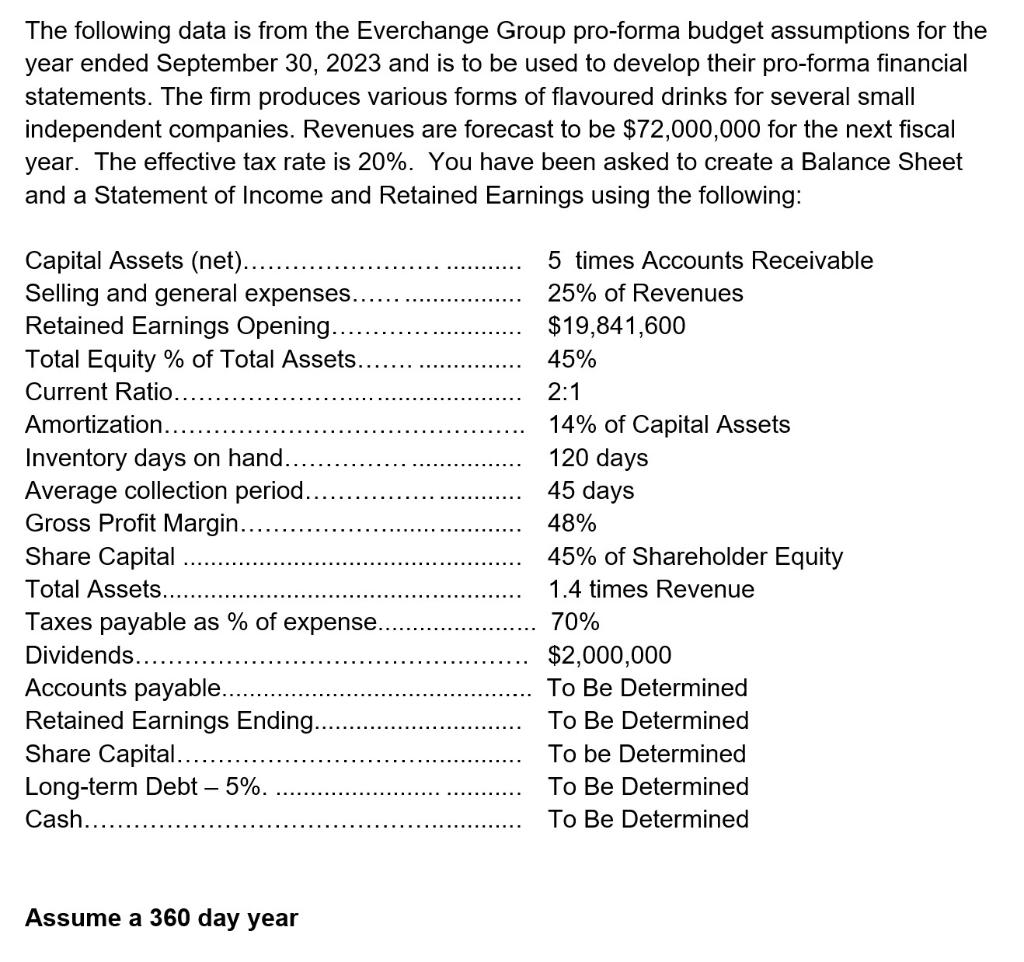 Solved Prepare Your Retained Earnings Based On The Chegg