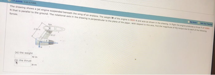 Solved The drawing shows a jet engine suspended beneath the | Chegg.com