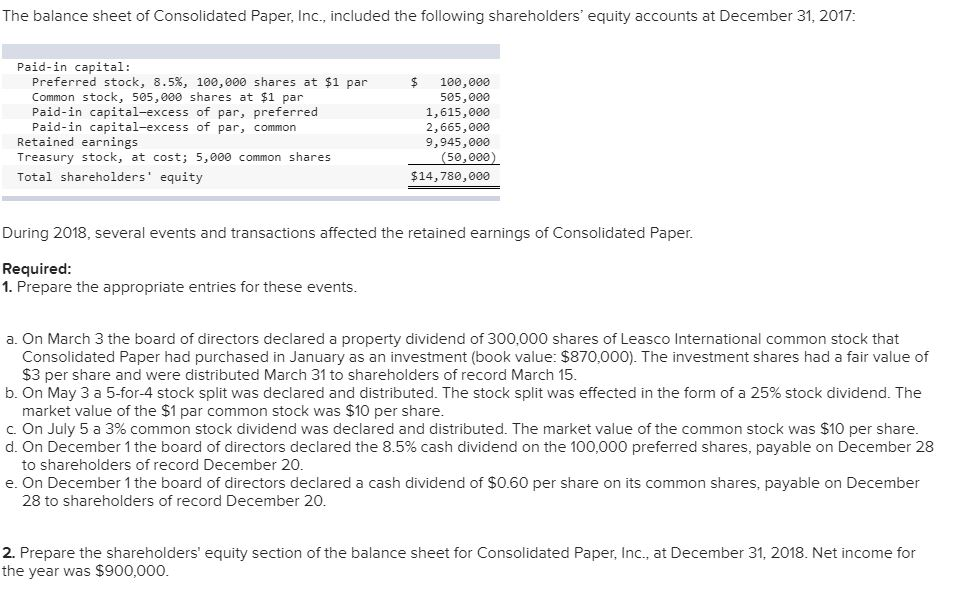 Solved The balance sheet of Consolidated Paper, Inc.,
