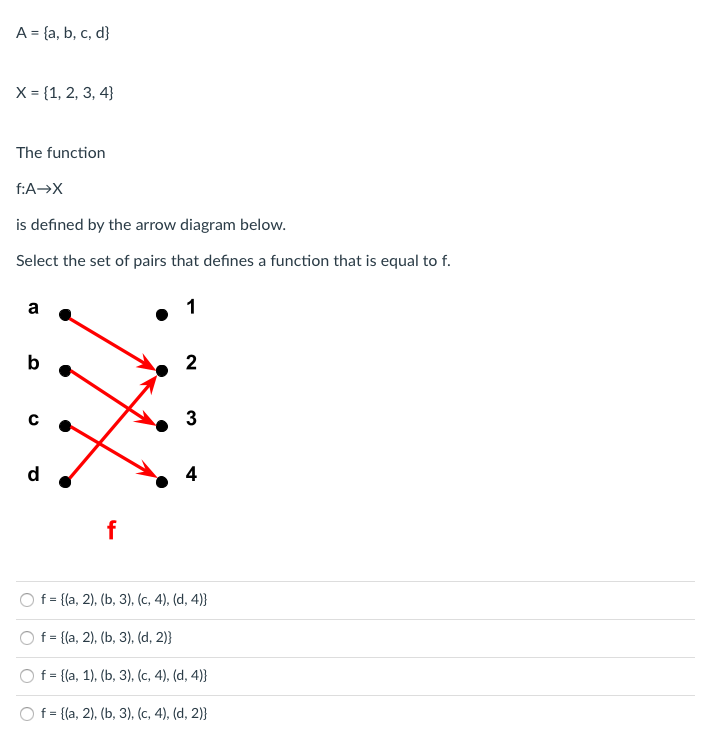 Solved A = {a, b, c, d] X = {1, 2, 3, 4) The function f:A→X | Chegg.com