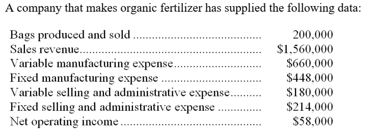 The Company s Margin Of Safety In Units Is Closest Chegg