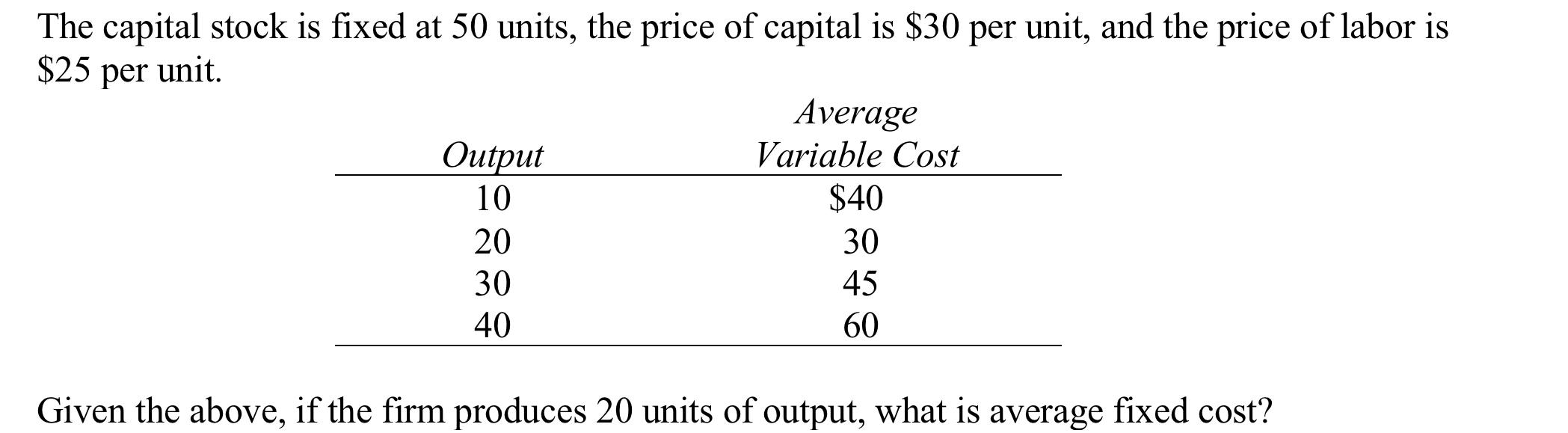 Solved The capital stock is fixed at 50 units, the price of | Chegg.com