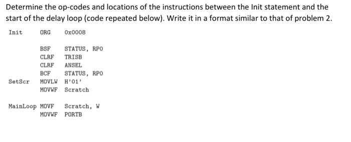 Solved Determine the op-codes and locations of the | Chegg.com