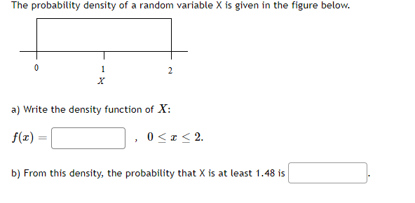 Solved The Probability Density Of A Random Variable X Is Chegg Com