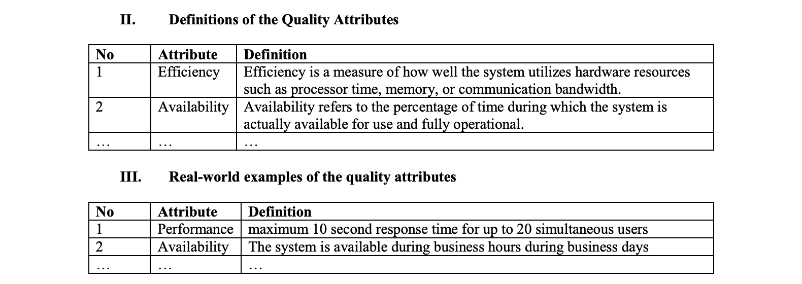 A software quality model is defined as a set of