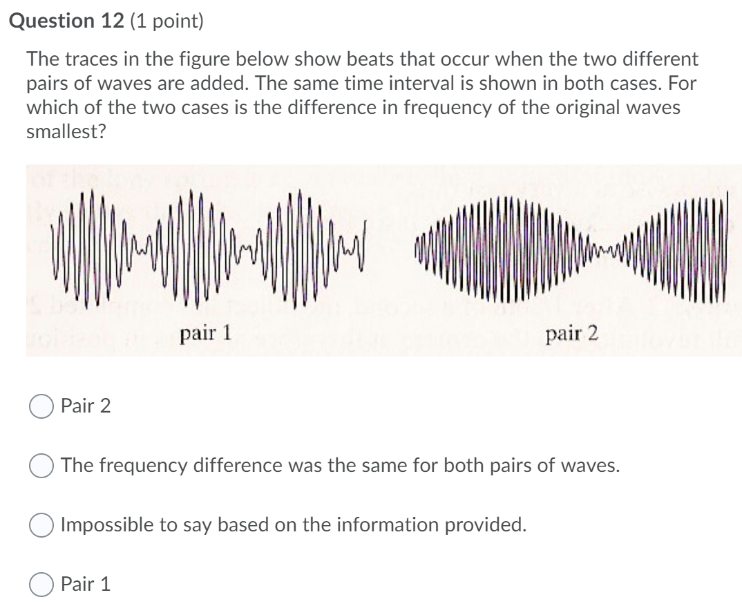 Solved Question 12 (1 point) The traces in the figure below | Chegg.com