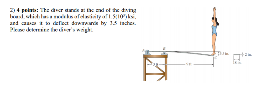 Solved 2) 4 points: The diver stands at the end of the | Chegg.com