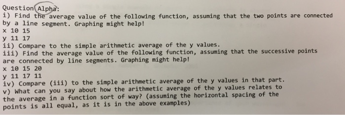 Solved Find the average value of the following function, | Chegg.com