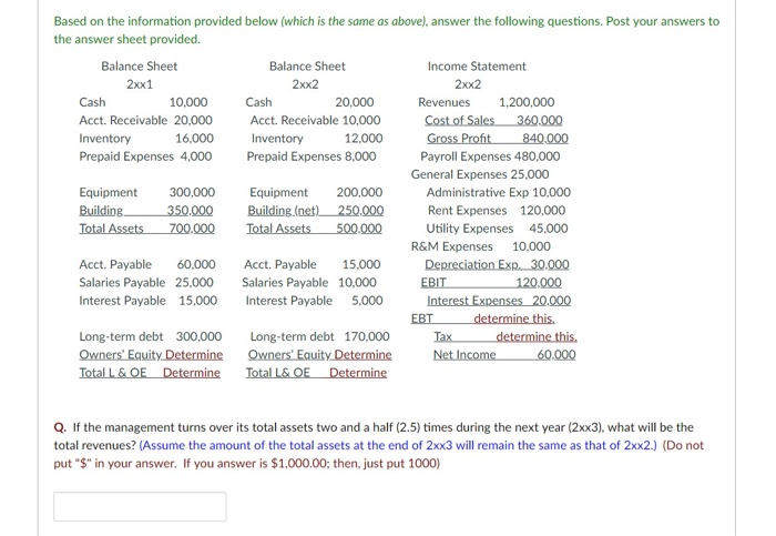 Solved Based on the information provided below (which is the | Chegg.com