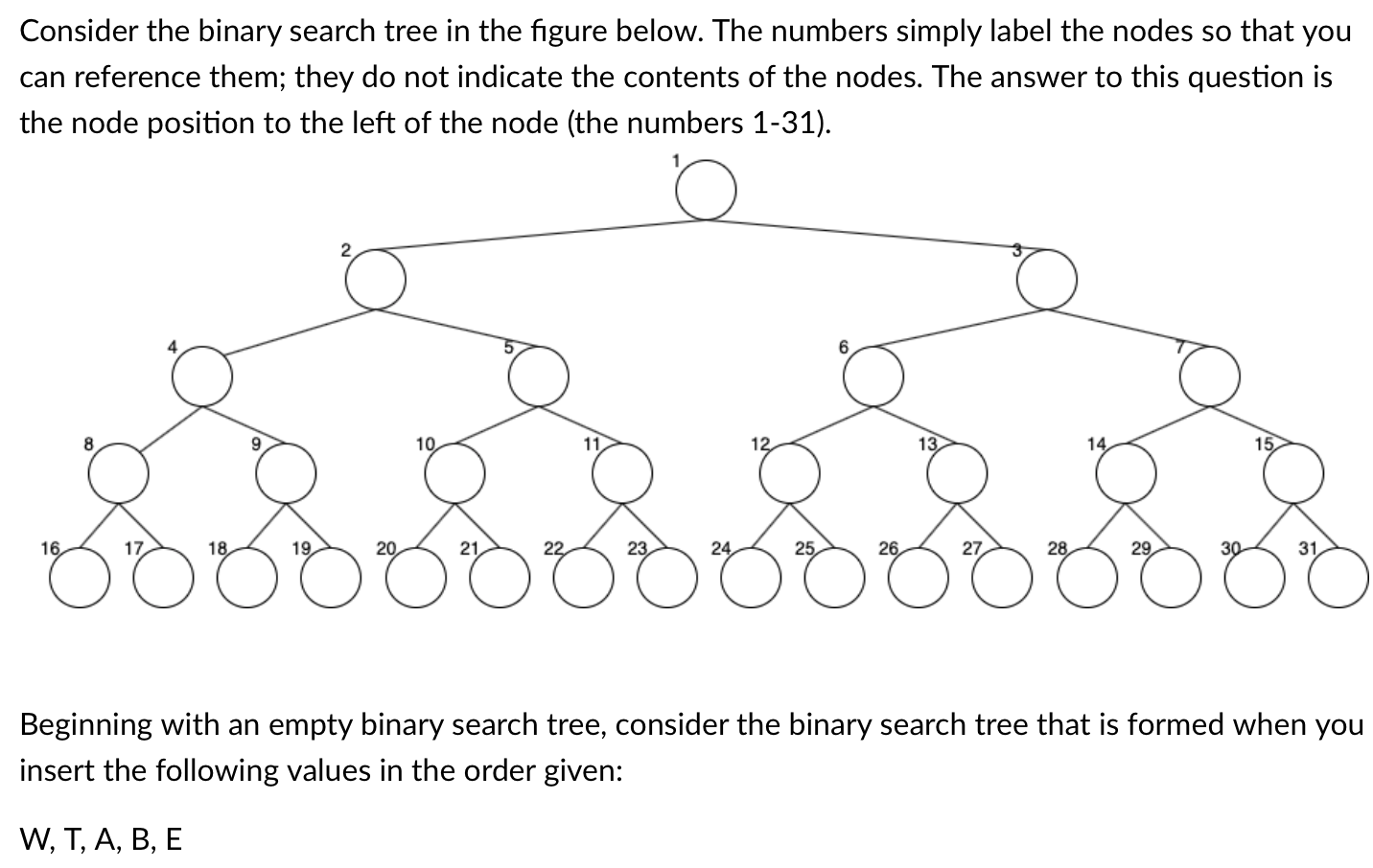 solved-consider-the-binary-search-tree-in-the-figure-below-chegg