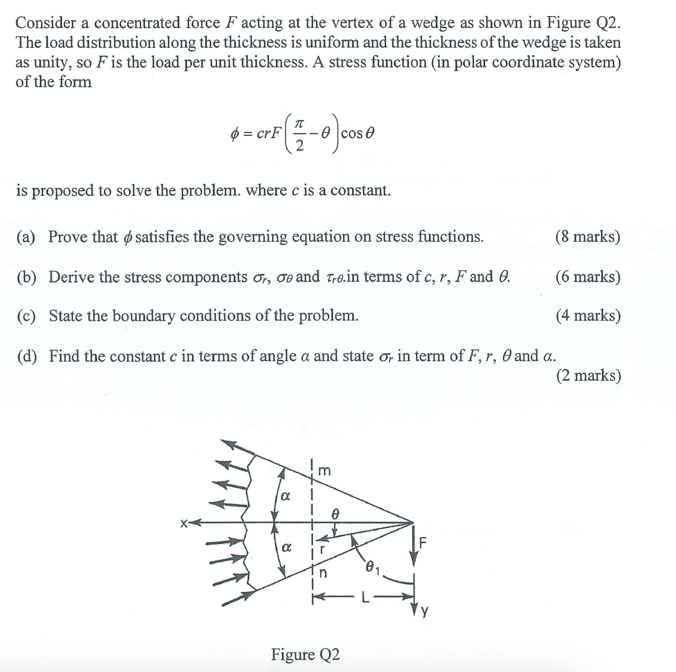 Solved Consider a concentrated force F acting at the vertex | Chegg.com